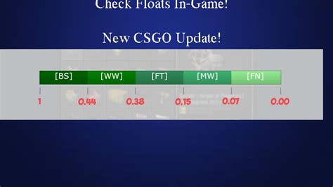 csgo float chart.